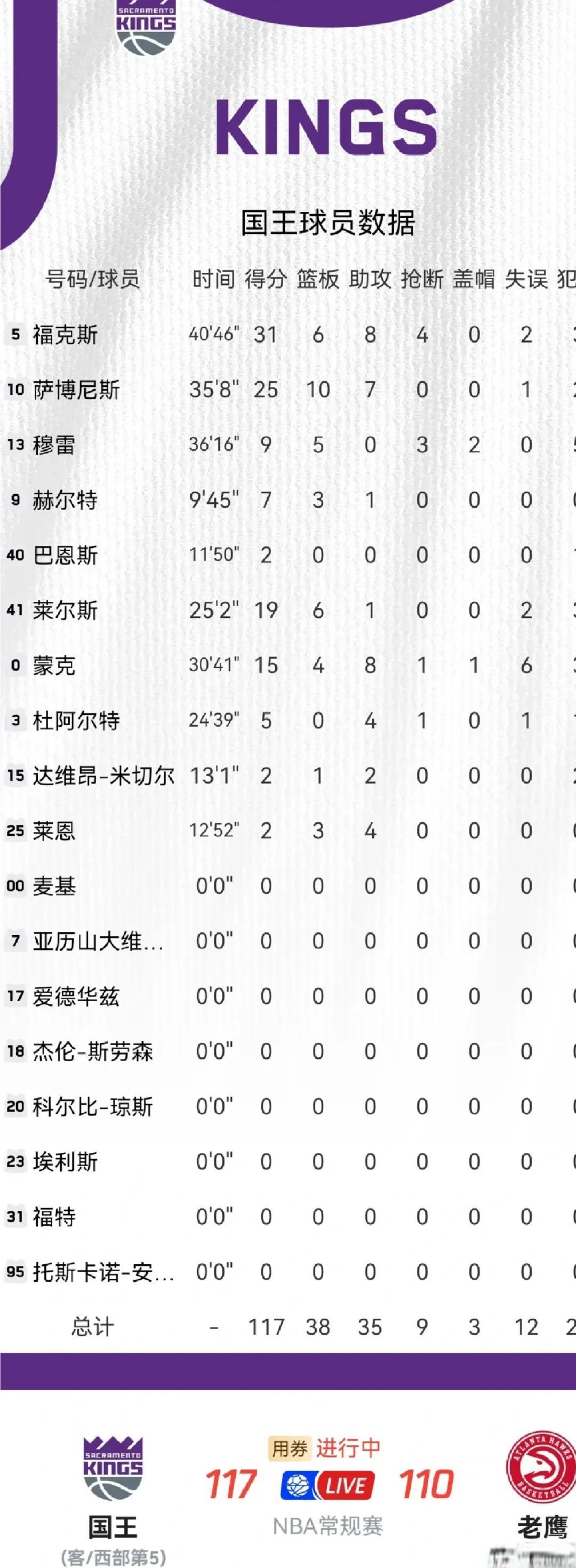 国王球员缺阵：球队战术是否会有所变化？的简单介绍