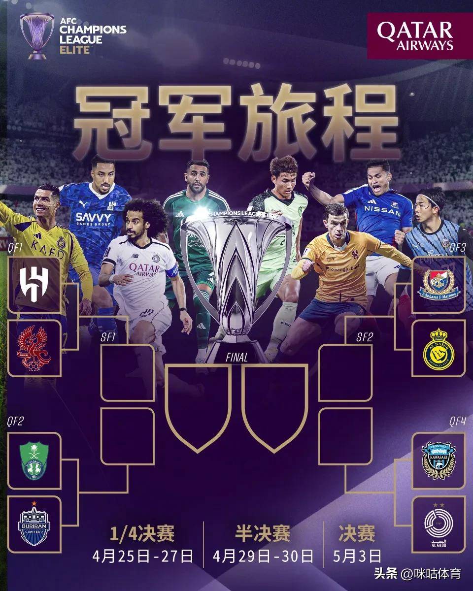 江南体育登录入口-澳大利亚球队备战亚冠胜利，冲刺四强