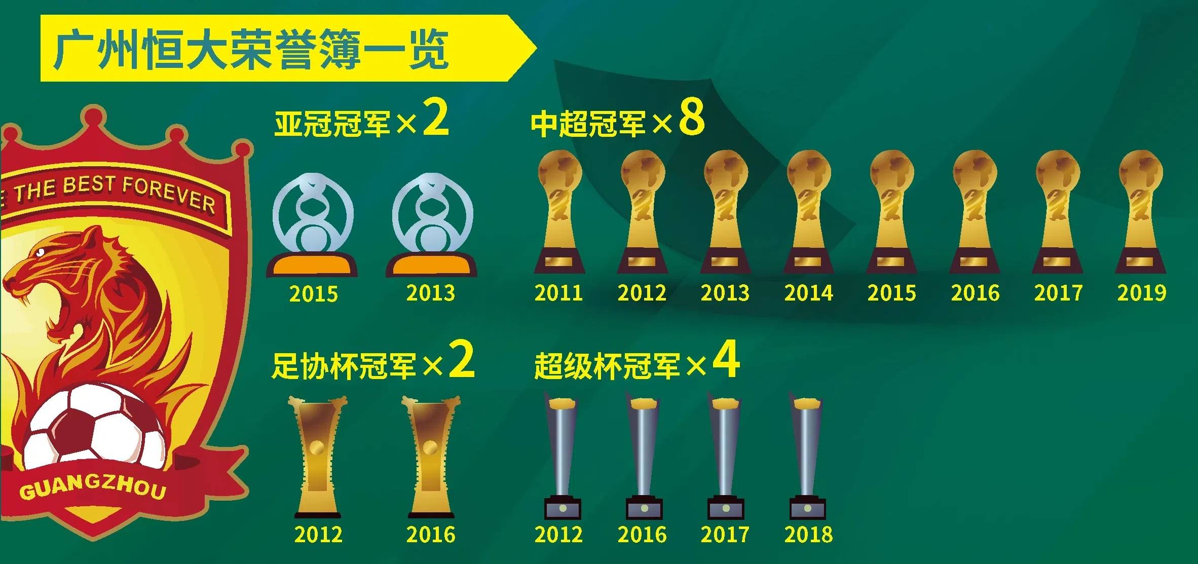 球队连续胜利，冲击联赛冠军榜首