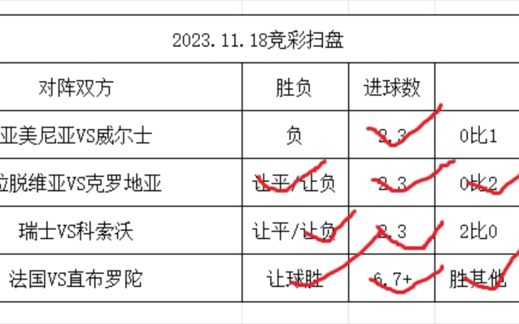 江南体育中心预约-包含欧预赛赛况回顾，球队实力对比备战淘汰赛的词条