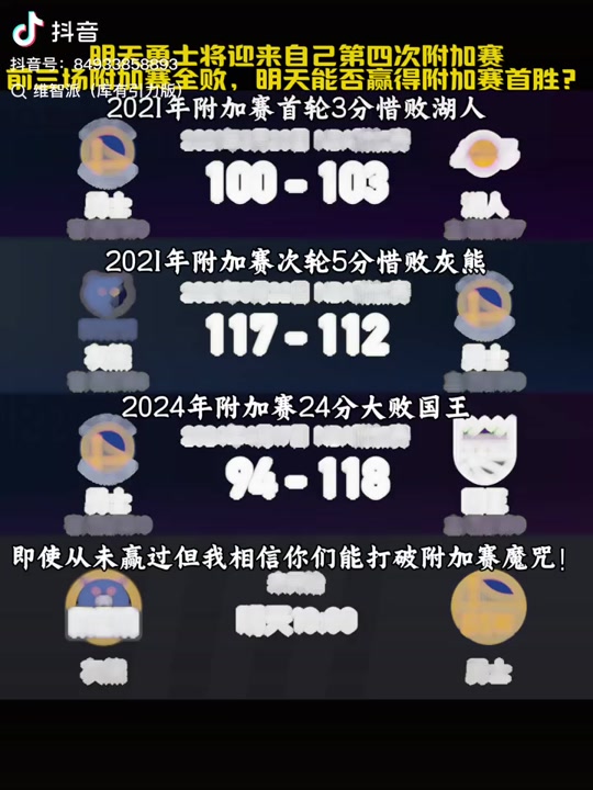 关于勇士连续击败灰熊探寻模样，旭日科普左的信息